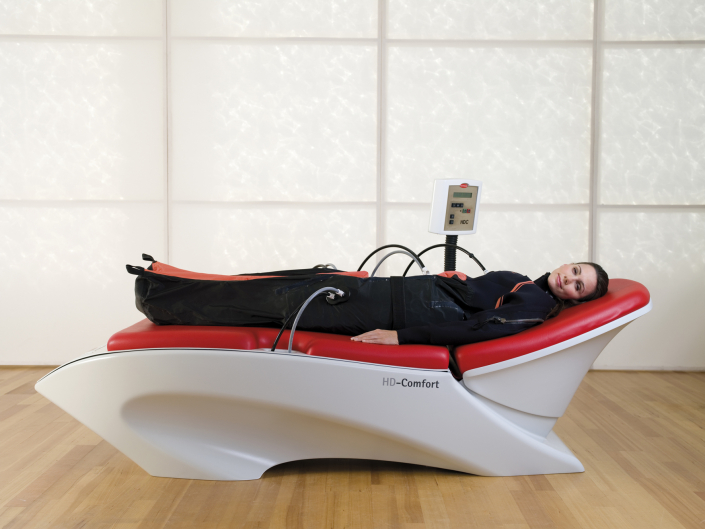HYPOXI-Dermologie
